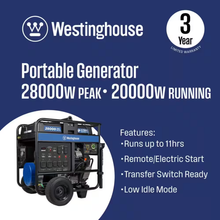 28,000/20,000-Watt Remote Gas Powered Portable Generator with Electric Start and Transfer Switch Outlet for Home